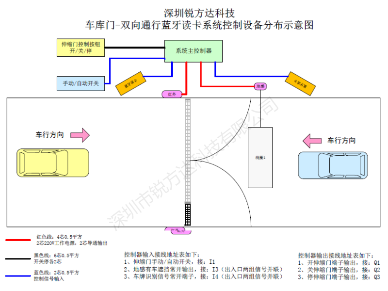 635b7b982fc33.png 3.png