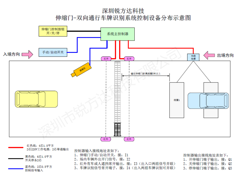 635b8225a6124.png 4.png